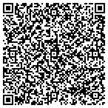 QR-код с контактной информацией организации Исторический парк "Россия - Моя история" "История и МЫ