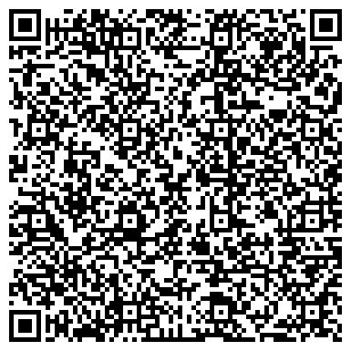 QR-код с контактной информацией организации Кабинет красоты для кошек и собак