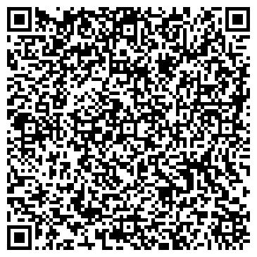 QR-код с контактной информацией организации PIckles Team