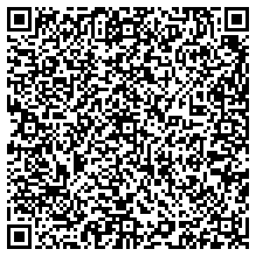 QR-код с контактной информацией организации Rogushin.space