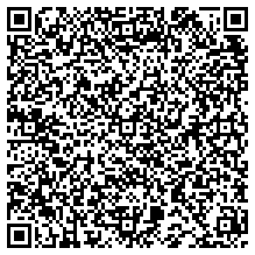 QR-код с контактной информацией организации ИП Брокеры недвижимость