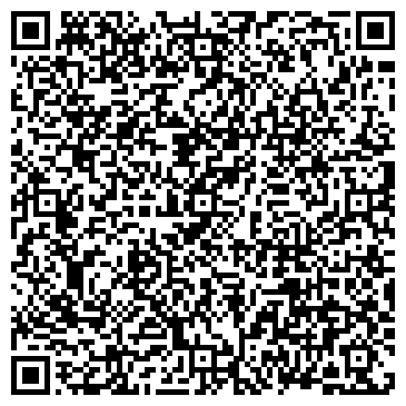 QR-код с контактной информацией организации ИП Макенов П.Е.