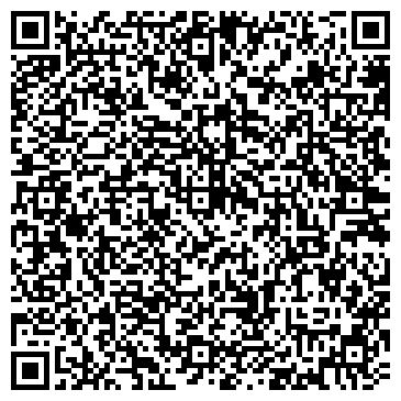 QR-код с контактной информацией организации ИП PrivateSEO