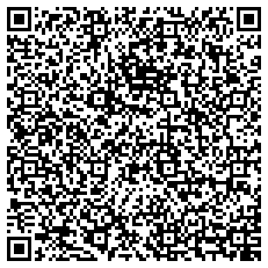 QR-код с контактной информацией организации Редактор. Корректор