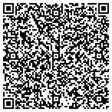 QR-код с контактной информацией организации ООО Метпромэнерго