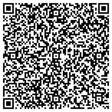 QR-код с контактной информацией организации ООО Формула упаковки