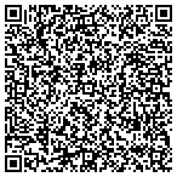 QR-код с контактной информацией организации Алгоритм