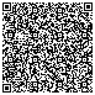 QR-код с контактной информацией организации Эндопротезирование ру