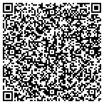 QR-код с контактной информацией организации Euro-Lift