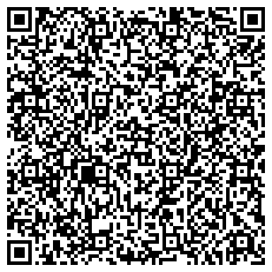 QR-код с контактной информацией организации ООО Face kit