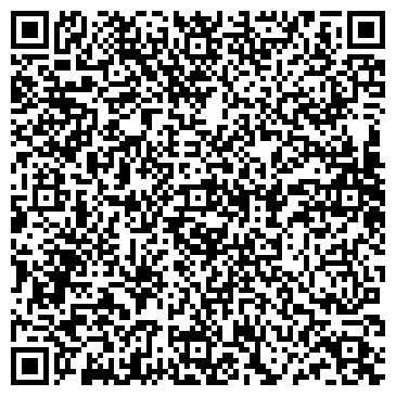 QR-код с контактной информацией организации Екат Видео Профи