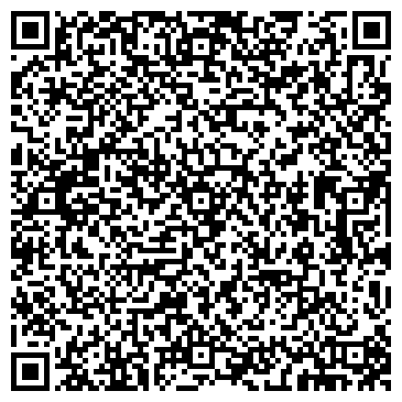QR-код с контактной информацией организации Botman.pro