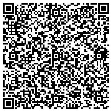 QR-код с контактной информацией организации Botanic balance