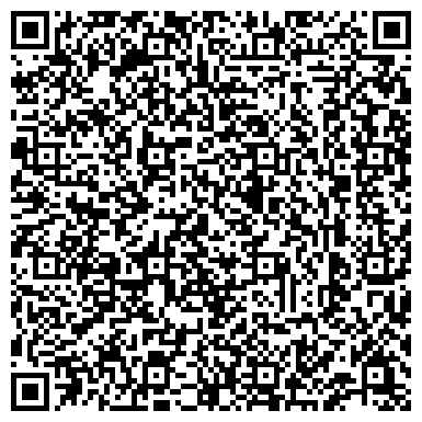 QR-код с контактной информацией организации ООО Промышленные системы радиоуправления