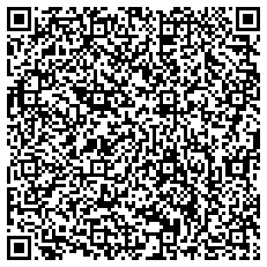 QR-код с контактной информацией организации ООО «Промышленная Энергетика»