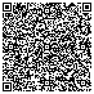 QR-код с контактной информацией организации Магазин сварки