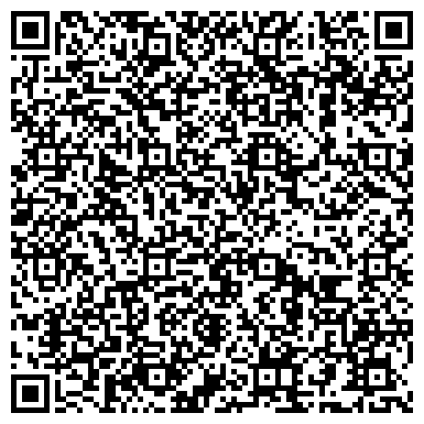 QR-код с контактной информацией организации Институт Кадрового Резерва