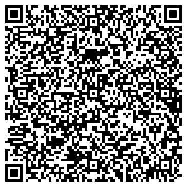 QR-код с контактной информацией организации Нет мусор!