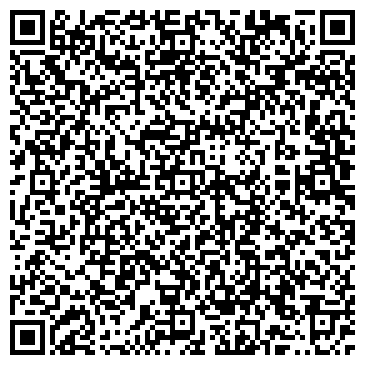 QR-код с контактной информацией организации Копирайтер Прудникова