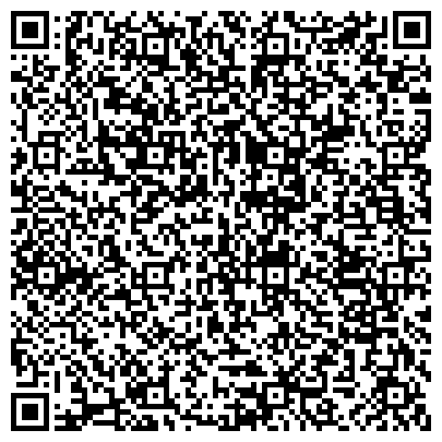 QR-код с контактной информацией организации Дизайнер интерьера, архитектор Светлана Петрова