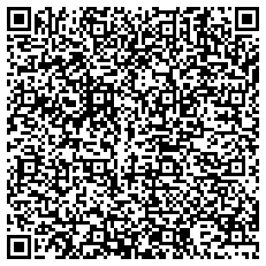 QR-код с контактной информацией организации ООО Programming Store