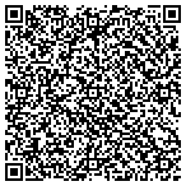 QR-код с контактной информацией организации ИП Шерстобитов Максим Владимирович