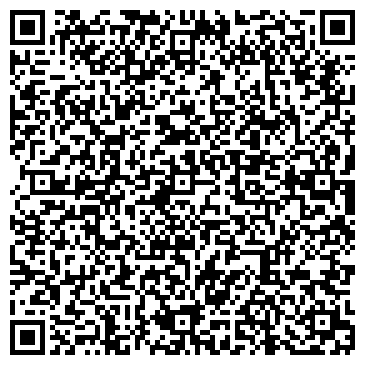 QR-код с контактной информацией организации ООО Panfundus