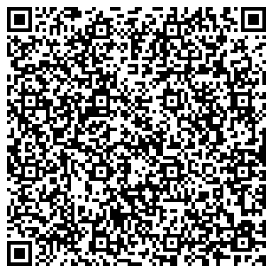 QR-код с контактной информацией организации ООО НПП "Атомресурс"