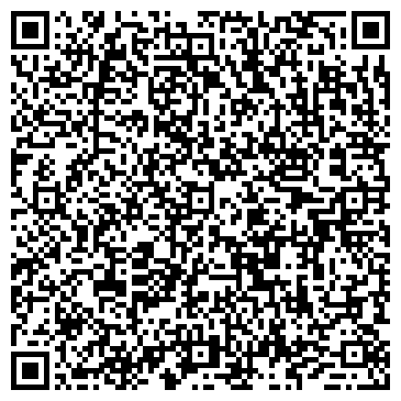QR-код с контактной информацией организации Доктор Шпиндель