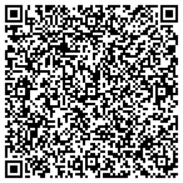 QR-код с контактной информацией организации ООО Руссимпекс