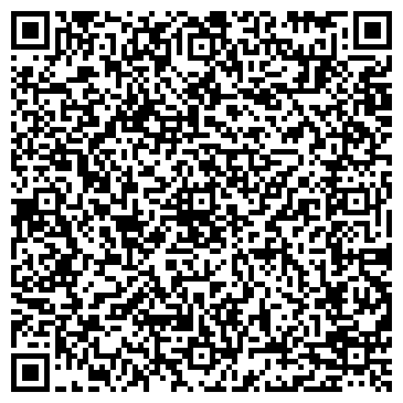 QR-код с контактной информацией организации Юрист Вяткина и партнеры