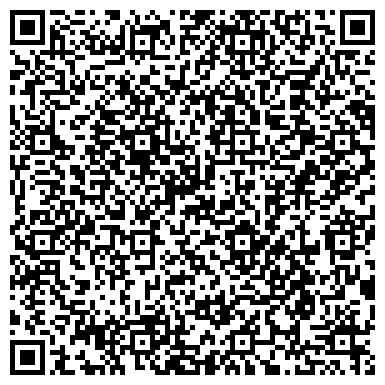 QR-код с контактной информацией организации “Пластиковые-решения.рф”