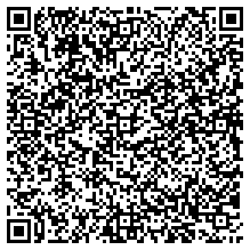 QR-код с контактной информацией организации Restorating.ru