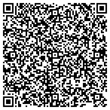 QR-код с контактной информацией организации ООО Нева Лайтинг Групп