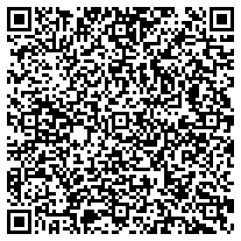 QR-код с контактной информацией организации PythonLib
