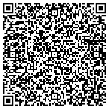 QR-код с контактной информацией организации ControllerGroup