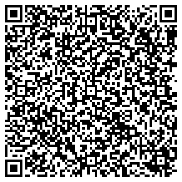 QR-код с контактной информацией организации ООО Резосерч
