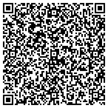 QR-код с контактной информацией организации Millionaire Home