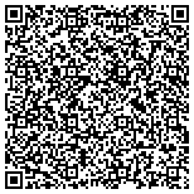 QR-код с контактной информацией организации БФ Национальные благотворительные проекты