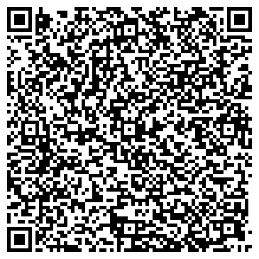 QR-код с контактной информацией организации Neural Courses