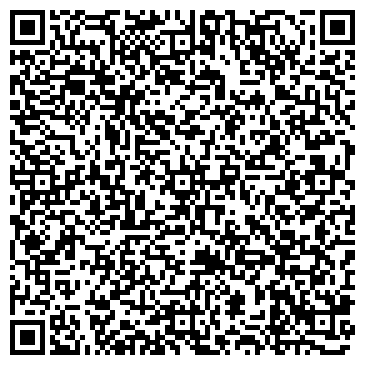 QR-код с контактной информацией организации Nevalubricants