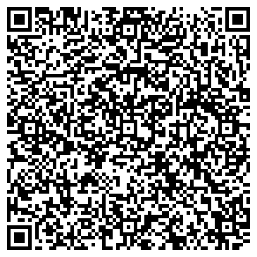 QR-код с контактной информацией организации Delonghi