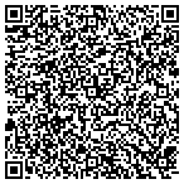 QR-код с контактной информацией организации Автоматизация торговли