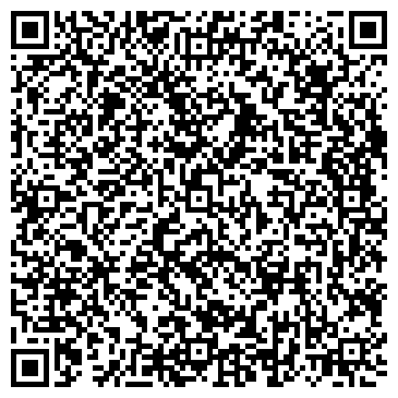 QR-код с контактной информацией организации Nefedov