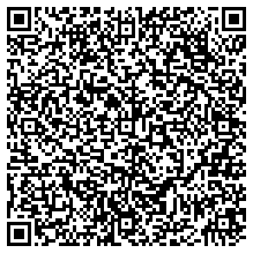 QR-код с контактной информацией организации Ненаклейка