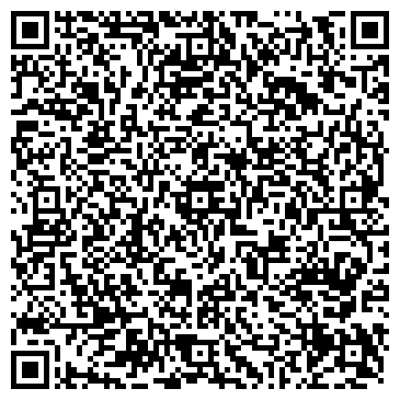 QR-код с контактной информацией организации КраснодарБанки.ру