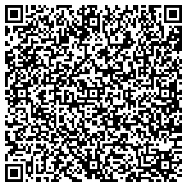 QR-код с контактной информацией организации Sherpa Robotics