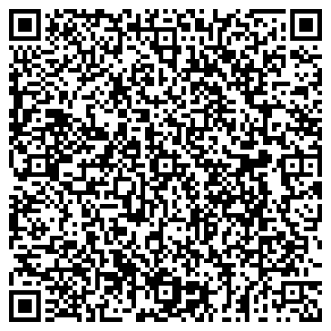 QR-код с контактной информацией организации Формула красоты