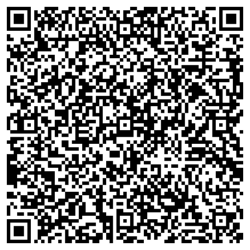 QR-код с контактной информацией организации Pandkgroup