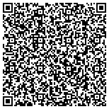 QR-код с контактной информацией организации НОУ ВПО «СПБГУП» «ИИиИТ»